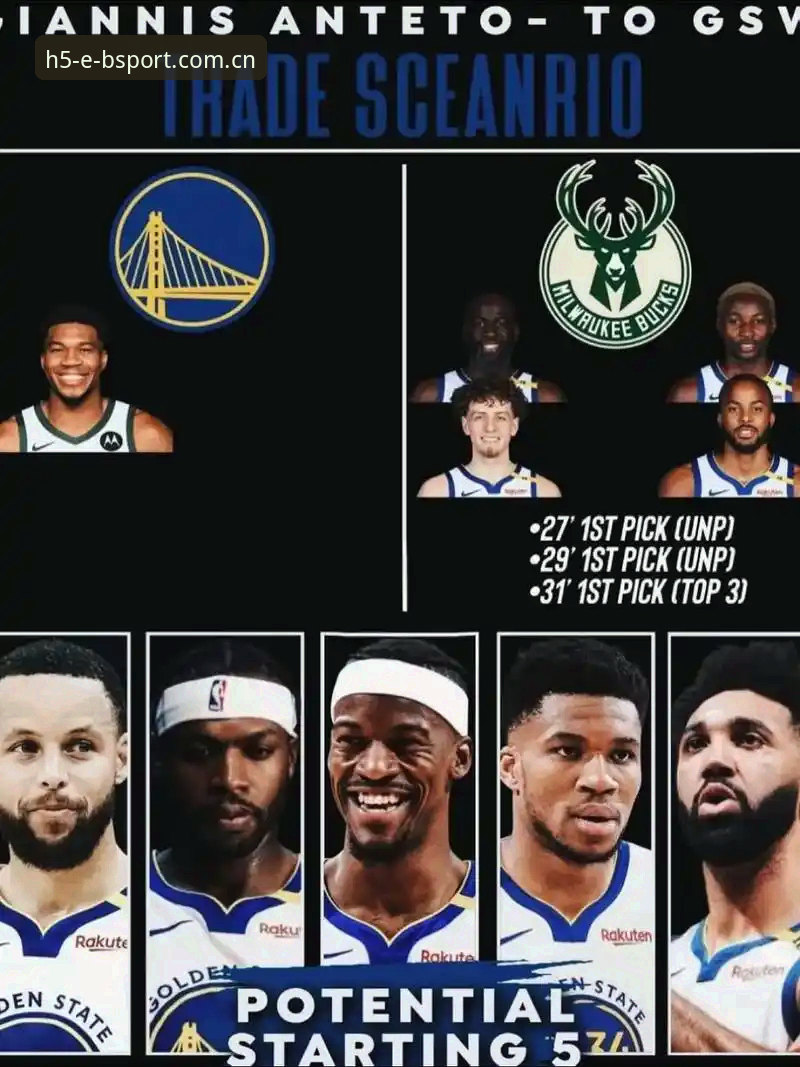 快船5号签试训谜局：字母哥来袭前的NBA交易大戏深度评测